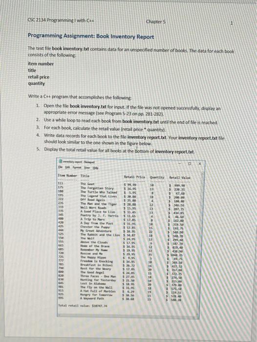 Solved CSC 2134 Programming I With CH Chapter 5 Programming | Chegg.com