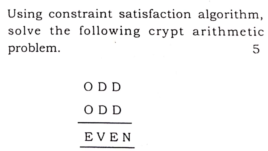 Solved using constraint satisfaction algorithm solve the chegg