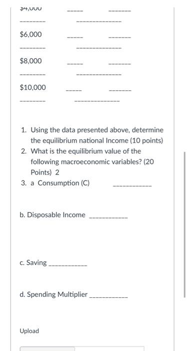 Solved Question 4 30 pts 1. Consider a simple macroeconomic | Chegg.com