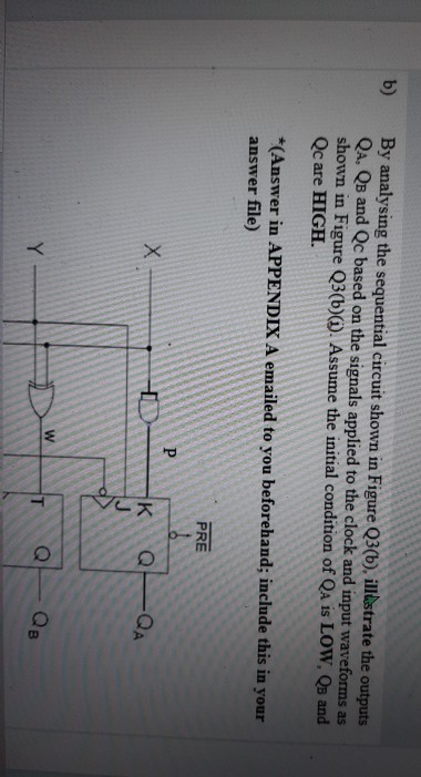 Solved B) By Analysing The Sequential Circuit Shown In | Chegg.com