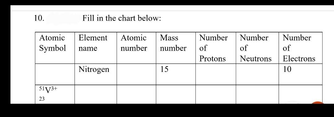 Solved Fill In The Chart Below Chegg Solved Fill In The Chart Below Chegg