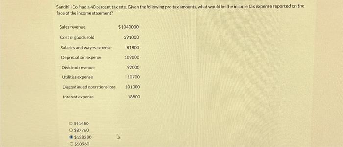solved-sandhill-co-had-a-40-percent-tax-rate-given-the-chegg