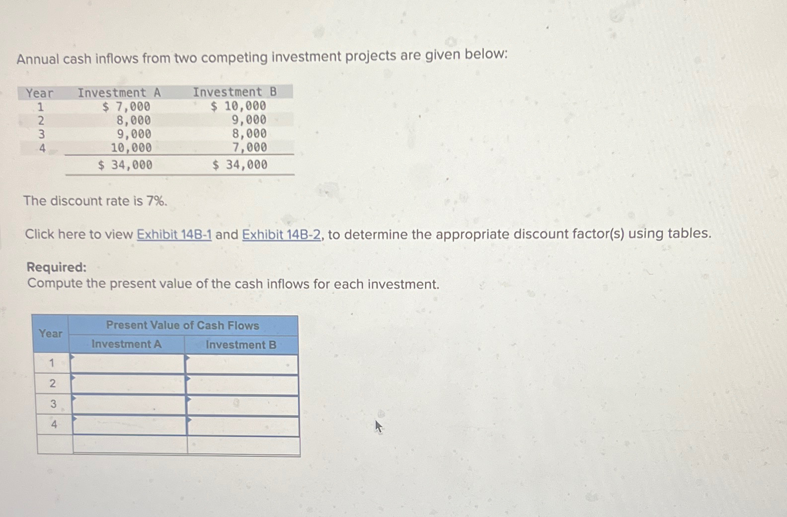 Solved Annual cash inflows from two competing investment | Chegg.com