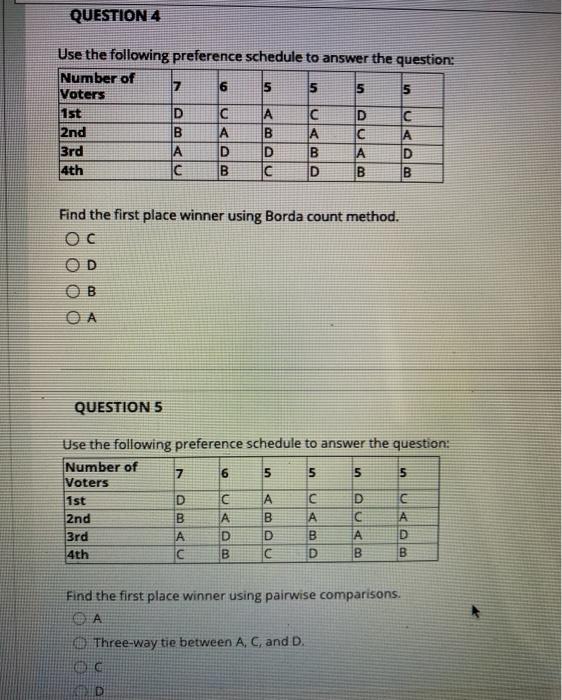 Solved QUESTION 4 6 5 Use the following preference schedule | Chegg.com