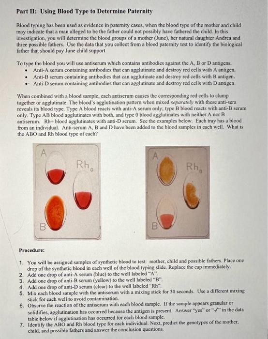 Solved Learning Outcomes: - Distinguish between ABO blood | Chegg.com