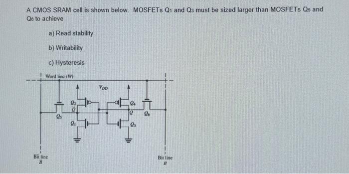 Solved A CMOS SRAM cell is shown below. MOSFETS Q1 and Q3 | Chegg.com