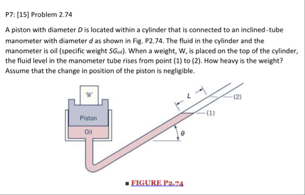 P7: [15] ﻿Problem 2.74A piston with diameter D ﻿is | Chegg.com