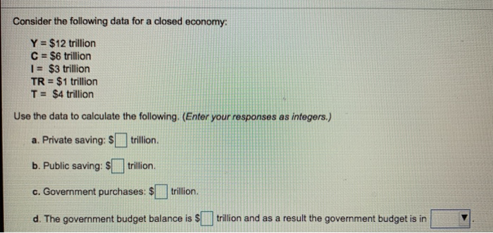 Solved Consider The Following Data For A Closed Economy: Y | Chegg.com