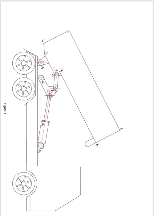 Figure 1 shows the dumping mechanism of a dump truck. | Chegg.com