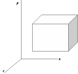 Solved: Chapter 2 Problem 89P Solution | Mechanics Of Materials 5th ...