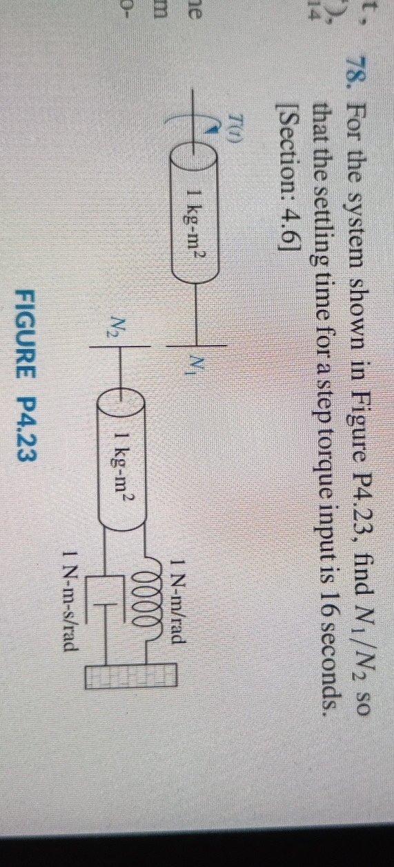 For the system shown in Figure P4.23, ﻿find N1N2 ﻿so | Chegg.com