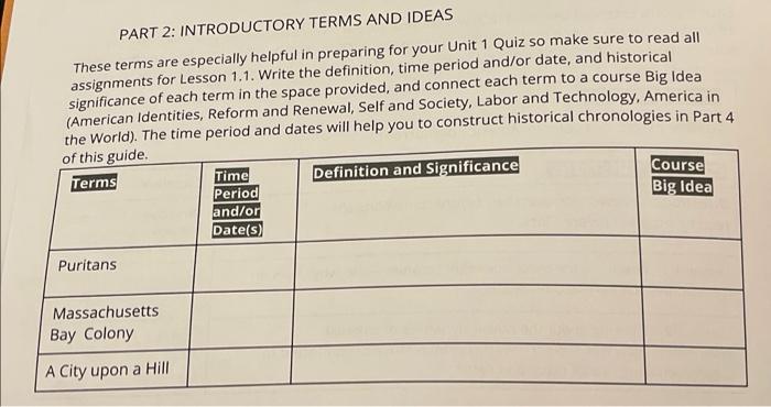 PART 2: INTRODUCTORY TERMS AND IDEAS These terms are | Chegg.com