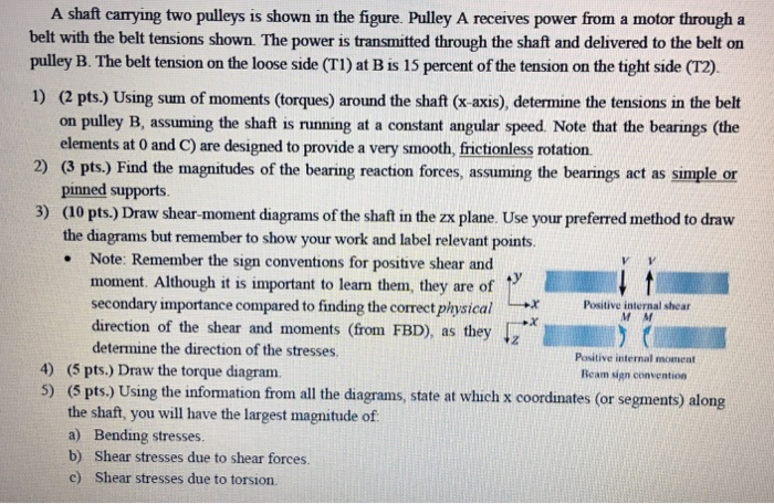 Solved This Design Of Mechanical System Course. Please Need 