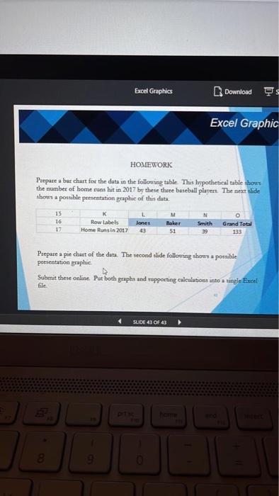 Solved Excel Graphics Download Excel Graphic HOMEWORK | Chegg.com