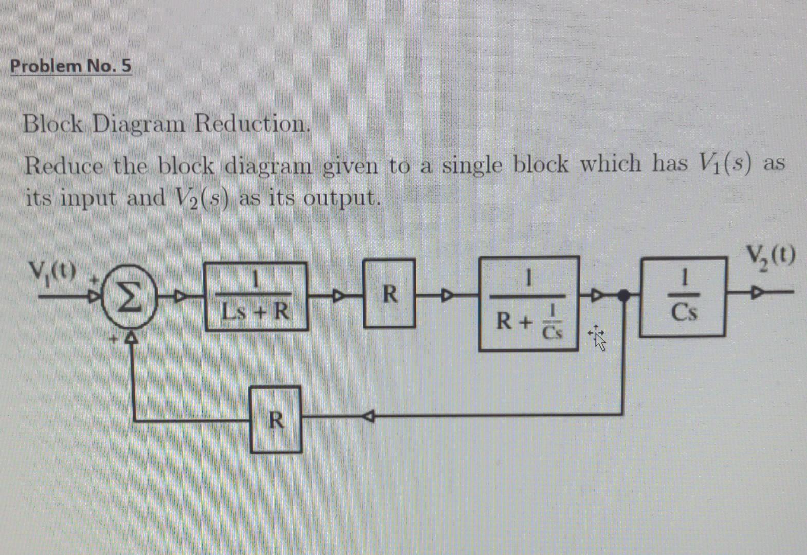 Solved Problem No.5 Block Diagram Reduction. Reduce the | Chegg.com