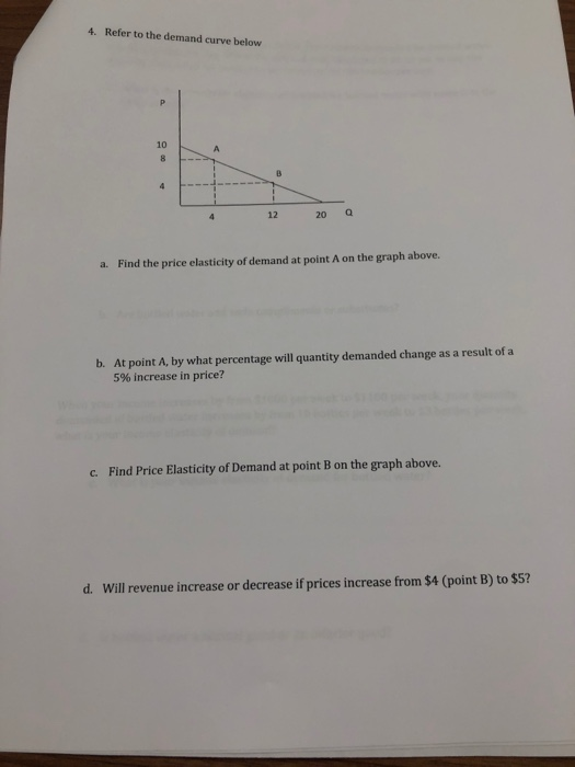 solved refer to the demand graph below. a decrease in ... Solved 4. Refer to the demand curve below 12 20 a a. Find | Chegg.com