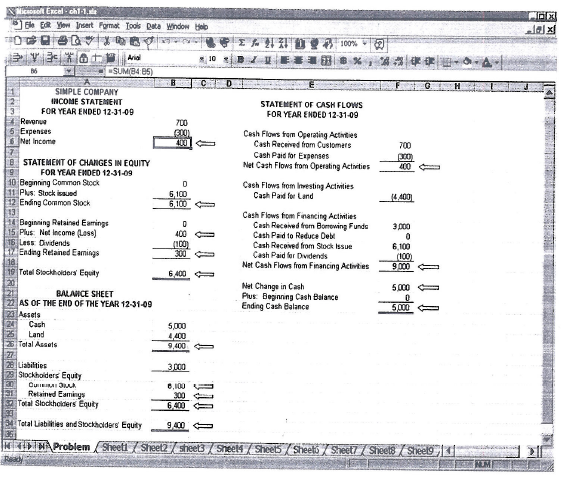 Solved Spreadsheet Assignment Using Excelthe Financial Stateme Chegg Com