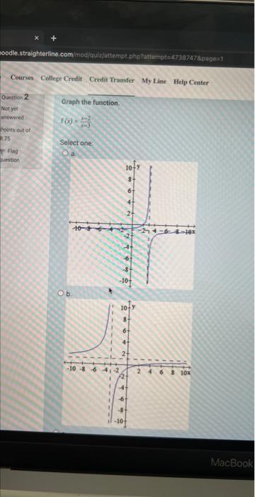 Solved Graph The Function F X X−3x−2 Select One