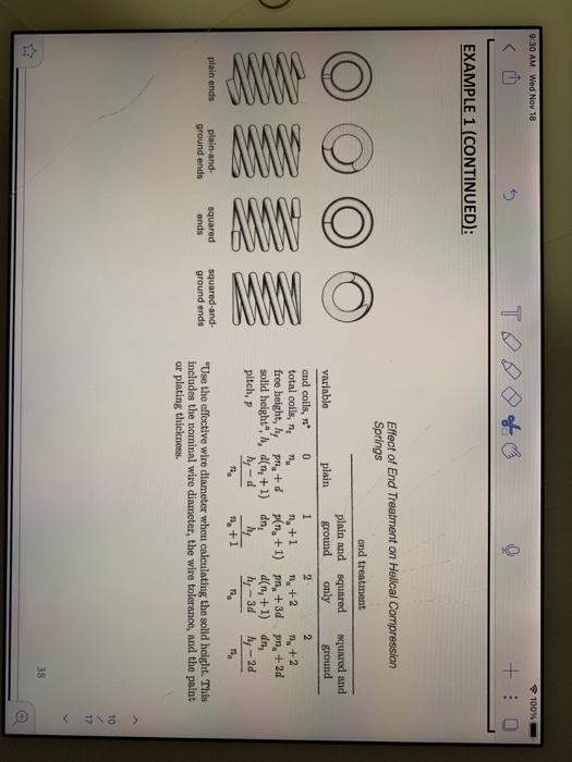 Solved 4 A steel spring made from 6 gauge Washburn & Moen