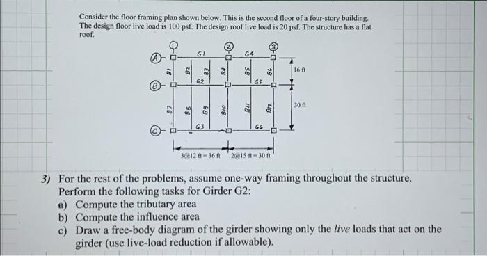 Solved Consider the floor framing plan shown below. This is | Chegg.com