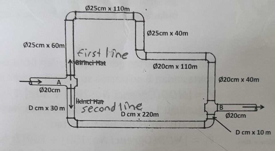 In the piping system, whose top view is given on the | Chegg.com