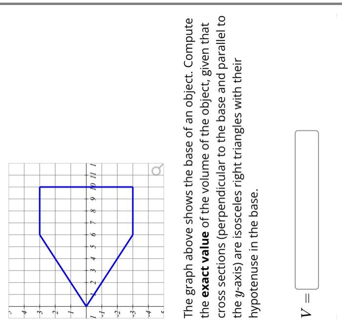 Solved The graph above shows the base of an object. Compute | Chegg.com