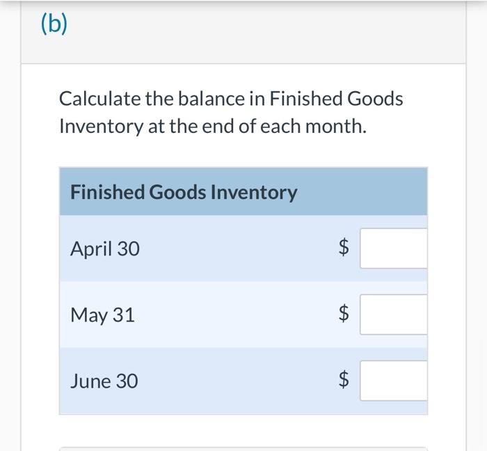 Solved (b) Calculate the balance in Finished Goods Inventory | Chegg.com