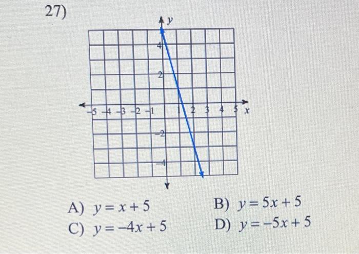 \[ \begin{array}{l} y=x+5 \\ y=-4 x+5 \end{array} \] B) \( y=5 x+5 \) D) \( y=-5 x+5 \)