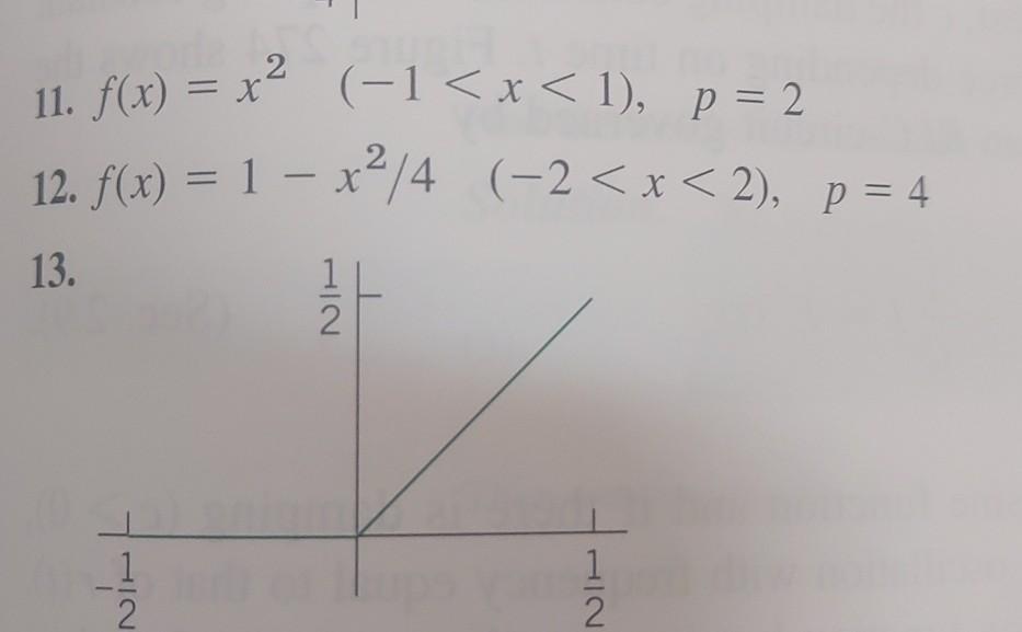 Solved 8-17 FOURIER SERIES FOR PERIOD p = 2L Is the given | Chegg.com