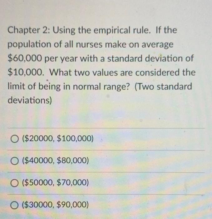 Solved Chapter 2: Using The Empirical Rule. If The | Chegg.com