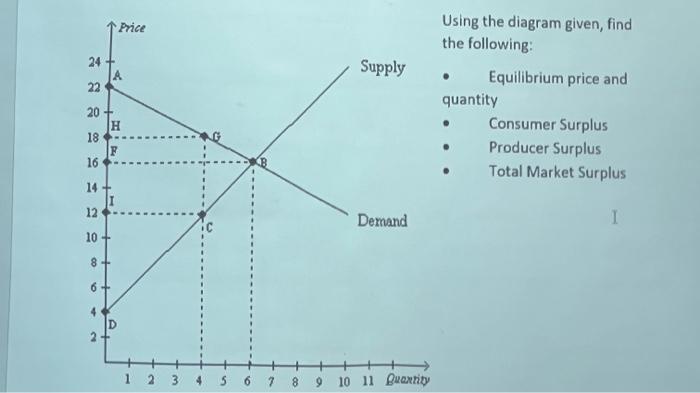 [Solved]: Using the diagram given, find the following: Equi