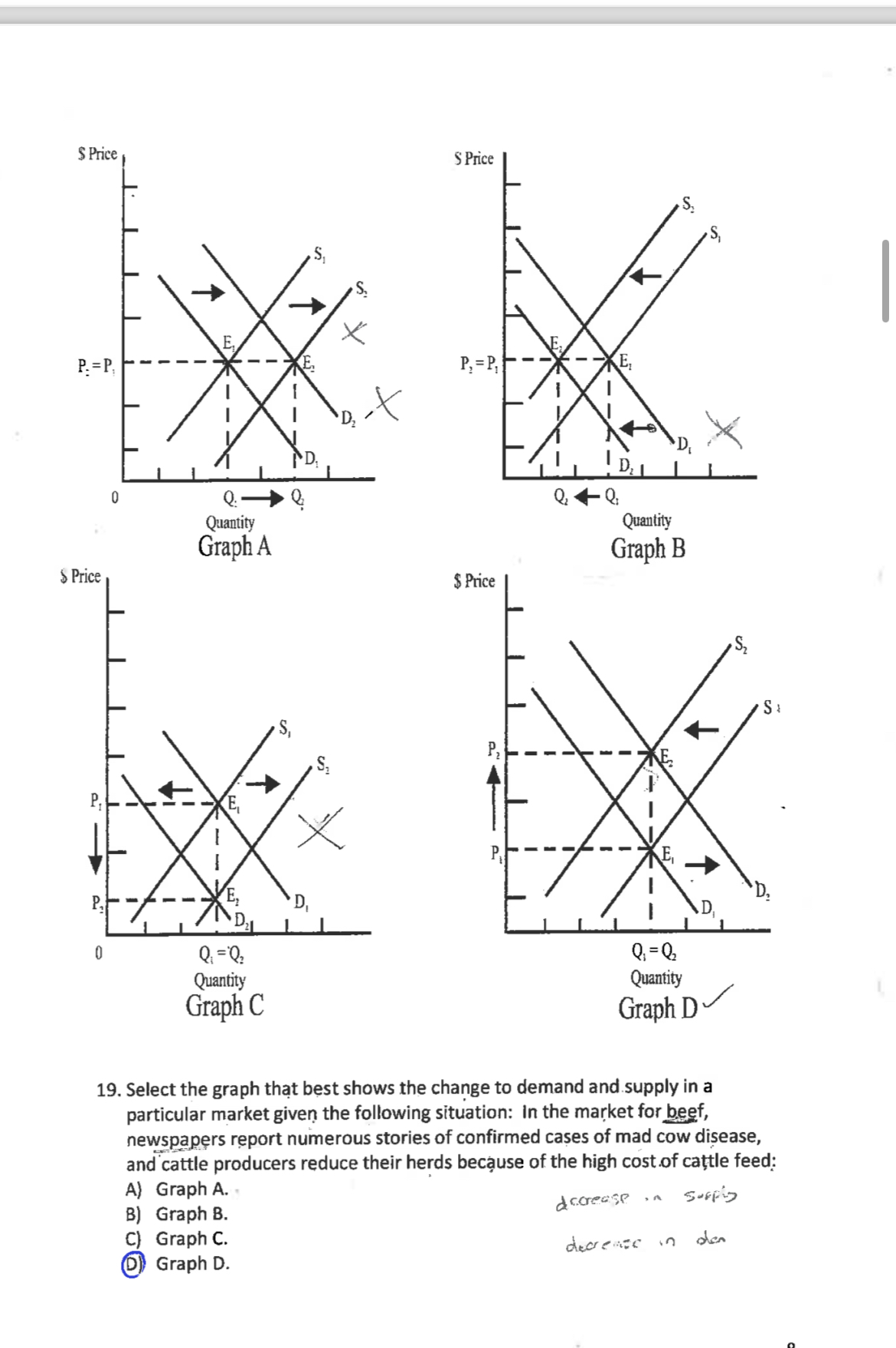 Solved Select the graph that best shows the change to demand | Chegg.com