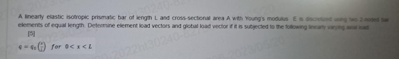 Solved A Linearly Elastic Isotropic Prismatic Bar Of Length | Chegg.com