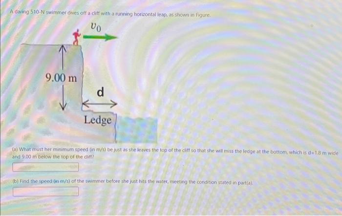Solved A danng 510−N swimmer dives off a cliff with a | Chegg.com