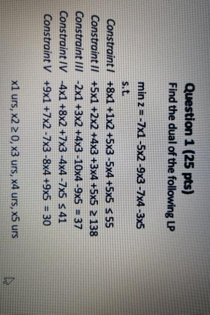 Solved Question 1 (25 pts) Find the dual of the following LP | Chegg.com