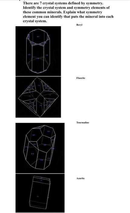 Solved There are 7 crystal systems defined by symmetry. | Chegg.com