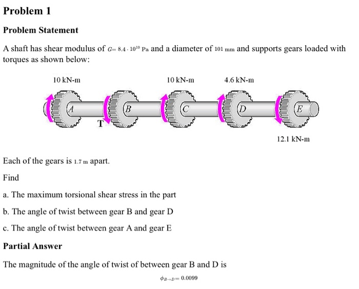 Solved Problem 1 Problem Statement A shaft has shear modulus | Chegg.com