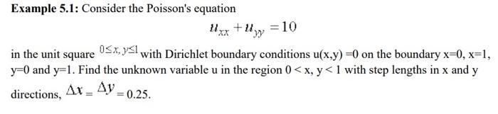 Solved Example 5.1: Consider the Poisson's equation Uxx +uzy | Chegg.com