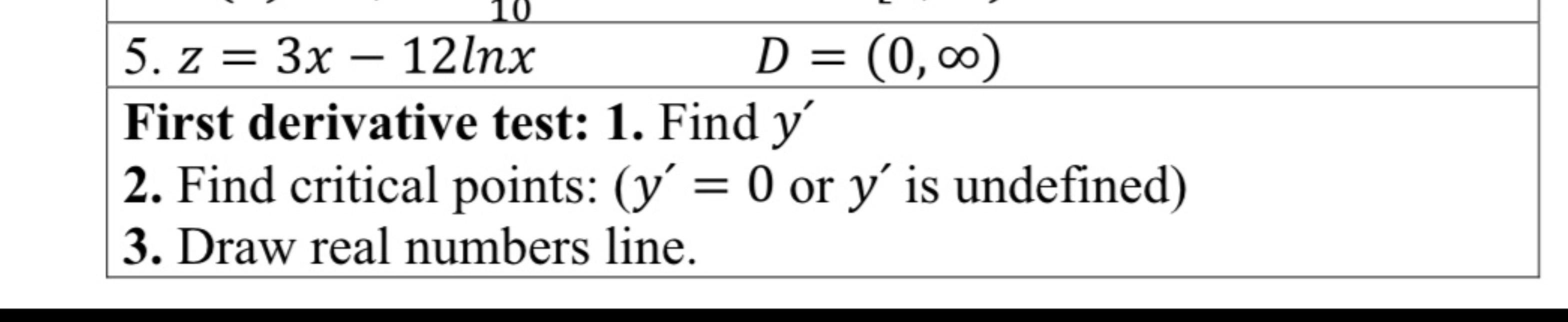 Solved CHAPTER 1313.1: Relative ExtremeDetermine when the | Chegg.com