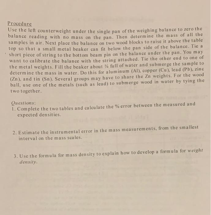 archimedes principle experiment discussion