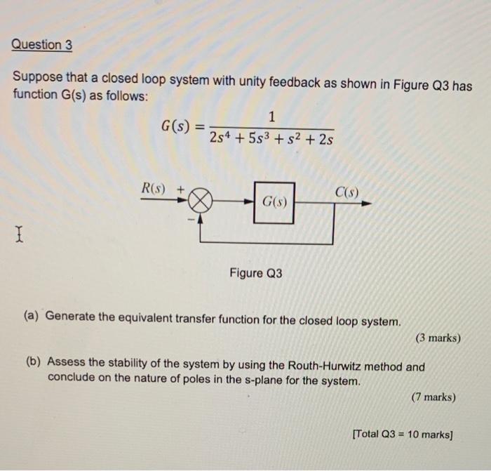 Solved Question 3 Suppose that a closed loop system with | Chegg.com