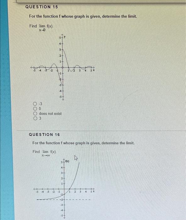 Solved Find the intervals on which the function is | Chegg.com