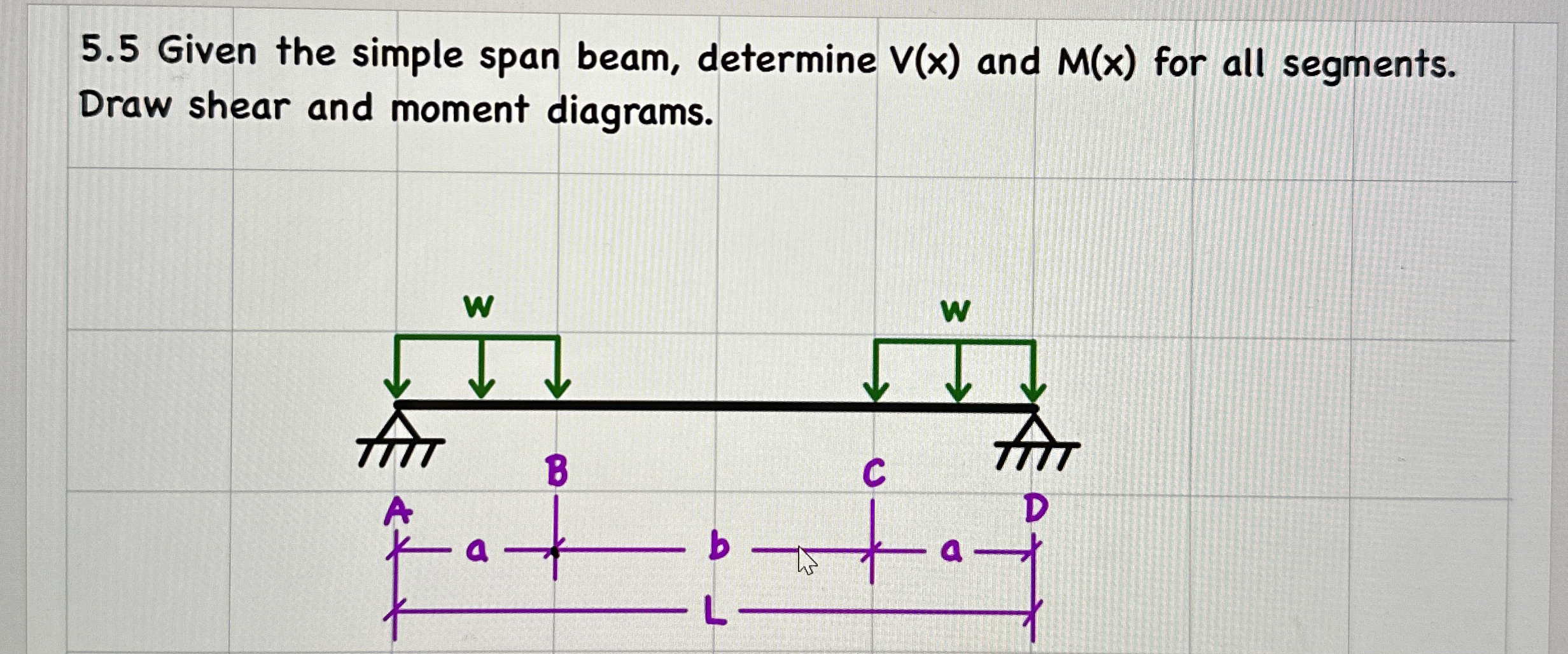 Solved 5.5 ﻿Given the simple span beam, determine V(x) ﻿and | Chegg.com