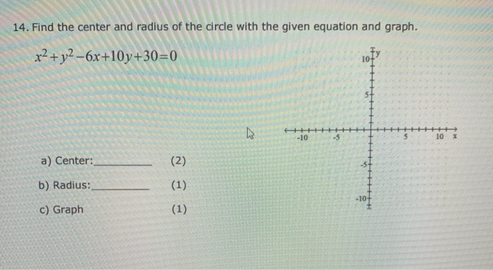 Solved 14. Find the center and radius of the circle with the | Chegg.com