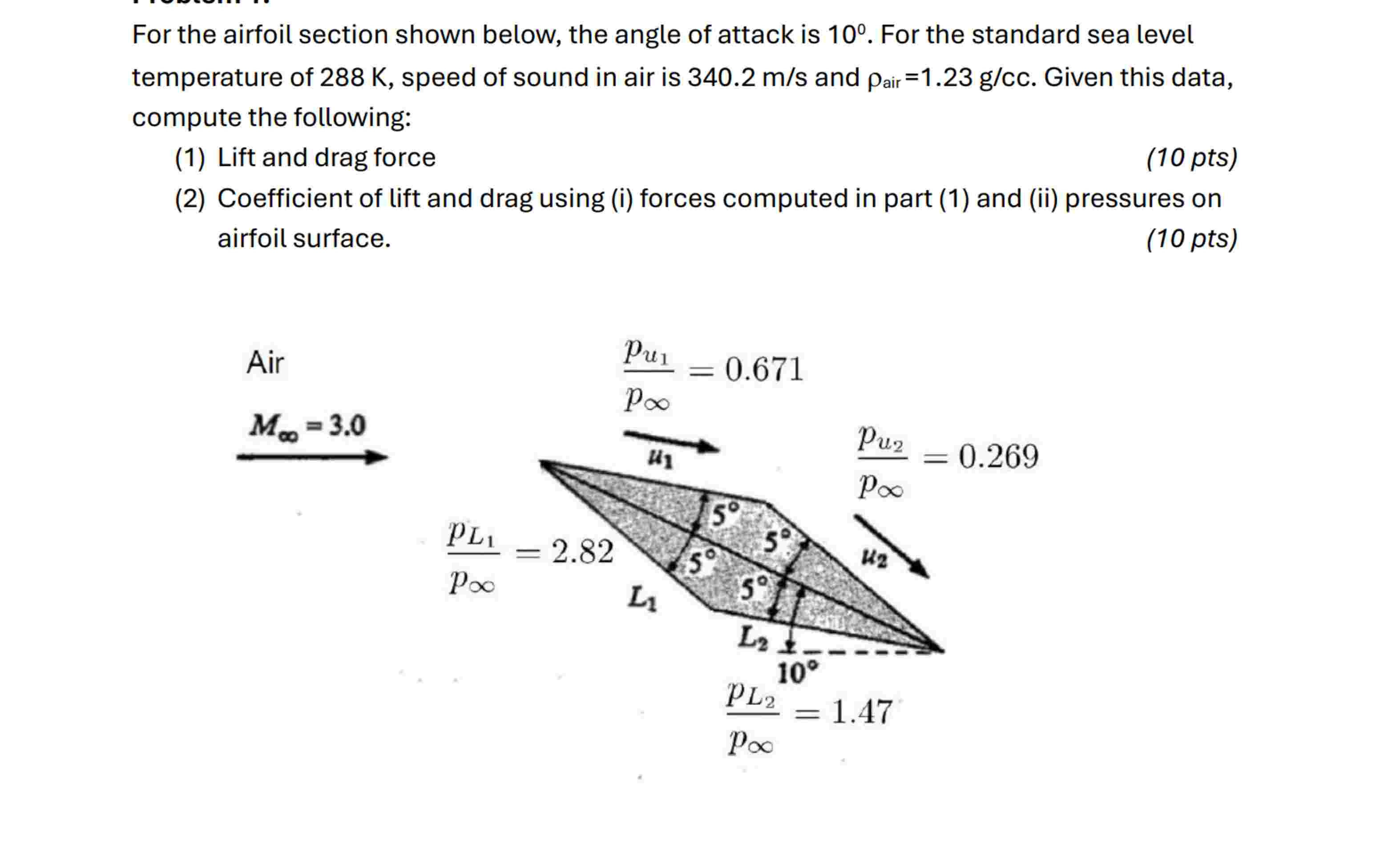 Solved For the airfoil section shown below, the angle of | Chegg.com