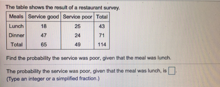 solved-the-table-shows-the-result-of-a-restaurant-survey-chegg