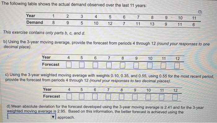 Solved The following table shows the actual demand observed | Chegg.com