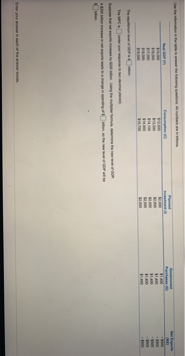 Solved Use the information in the table to wswer the | Chegg.com