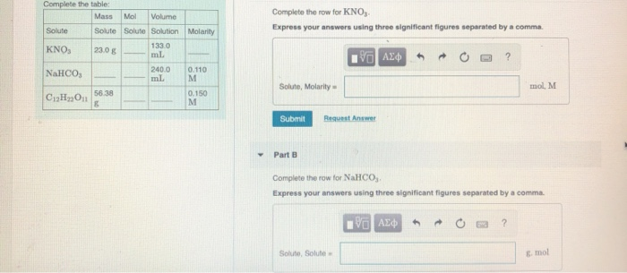 Solved Complete the table Mass Complete the row for KNOs Mol