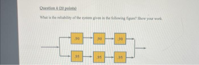 Solved Question 4 (20 points) What is the reliability of the | Chegg.com